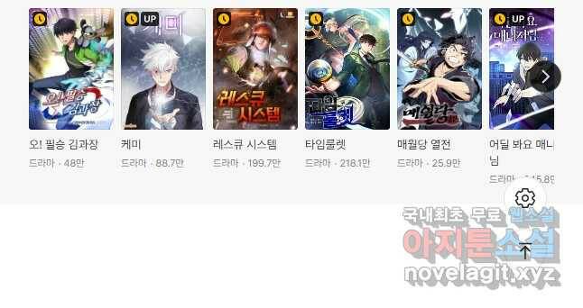 임기 첫날에 게이트가 열렸다 38화 65