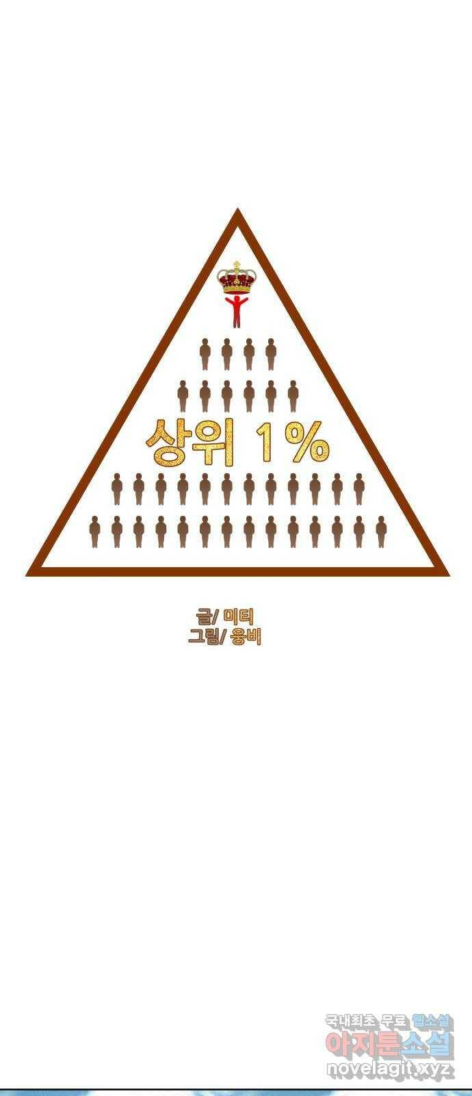 상위1퍼센트 58화 8