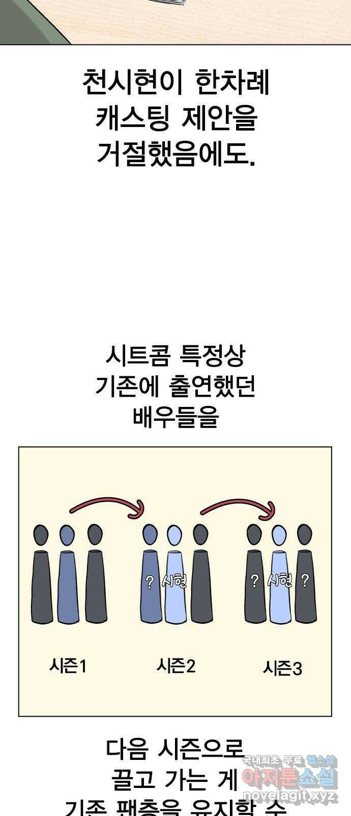 이게 아닌데 53. 바뀐 갑과 을 55