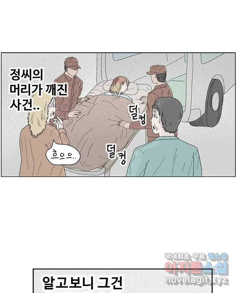이상징후 70화. 비버 사람(3) 1
