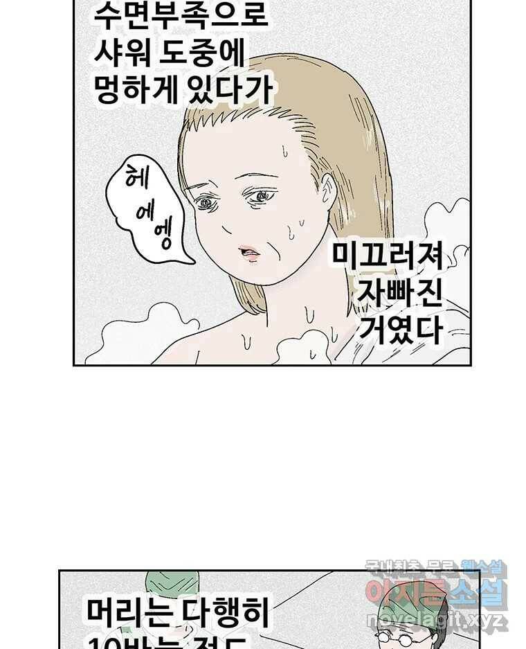 이상징후 70화. 비버 사람(3) 2