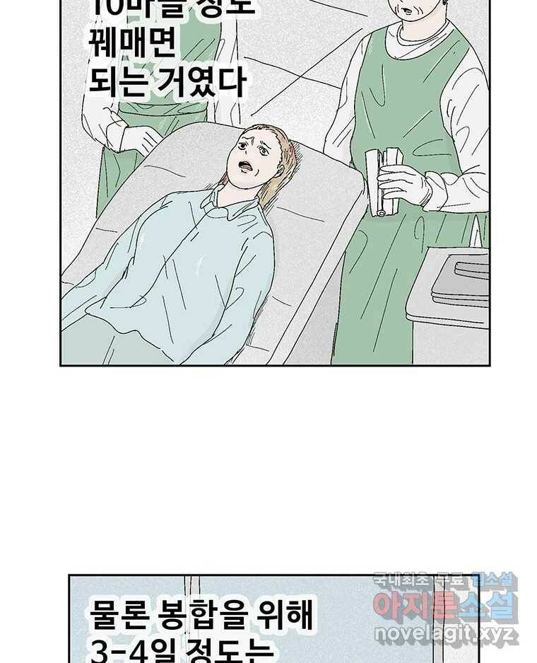 이상징후 70화. 비버 사람(3) 3