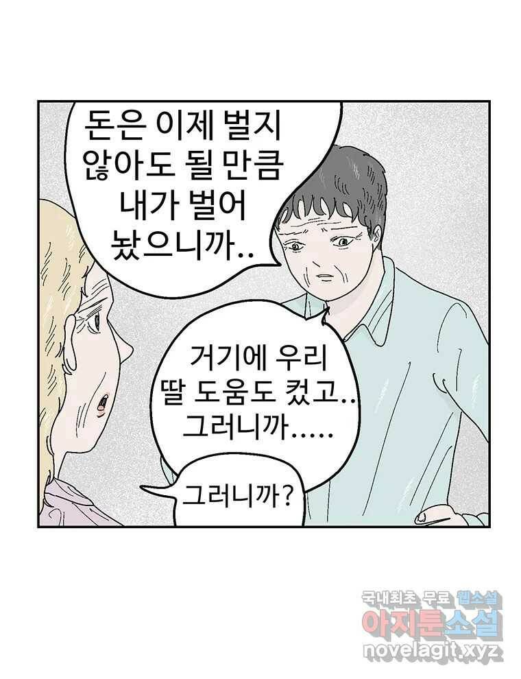 이상징후 70화. 비버 사람(3) 17