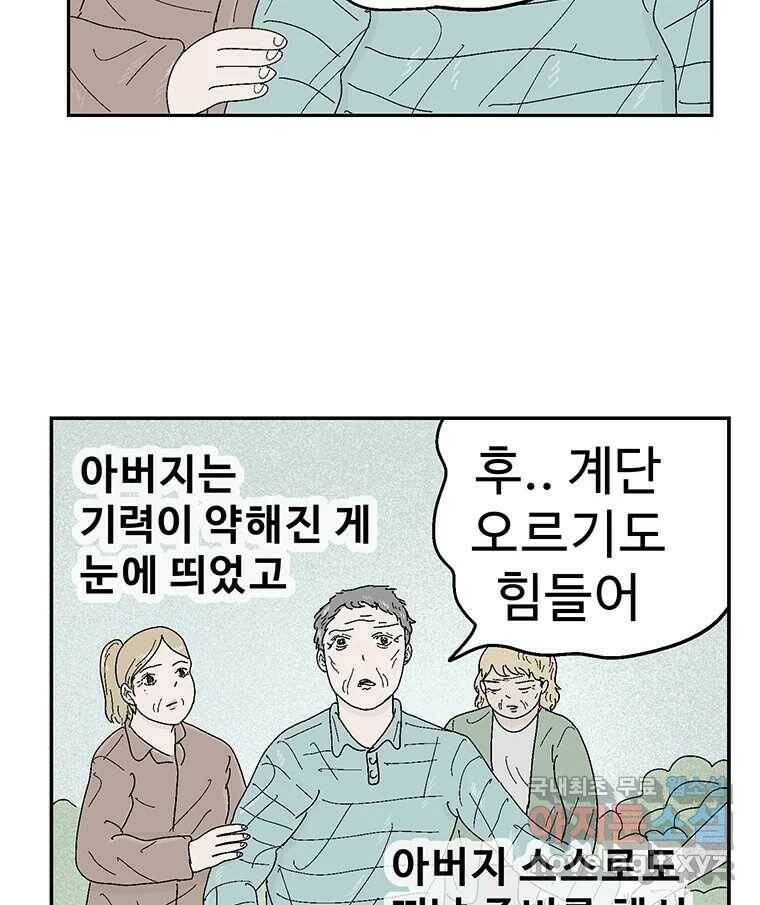 이상징후 70화. 비버 사람(3) 31