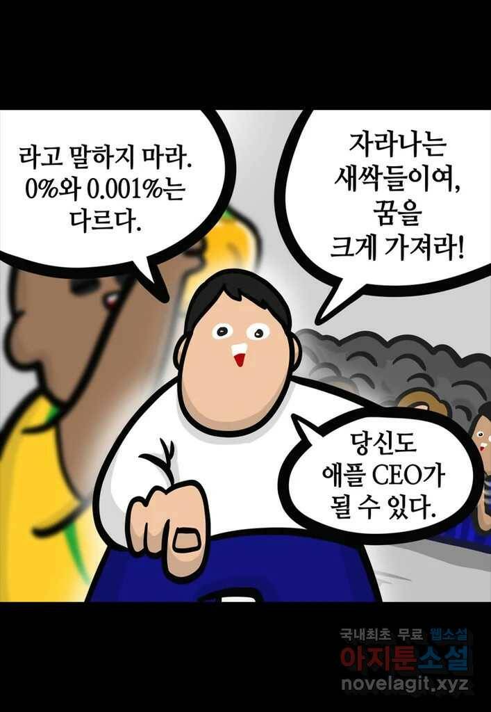다빈치치 풋볼 1화 28
