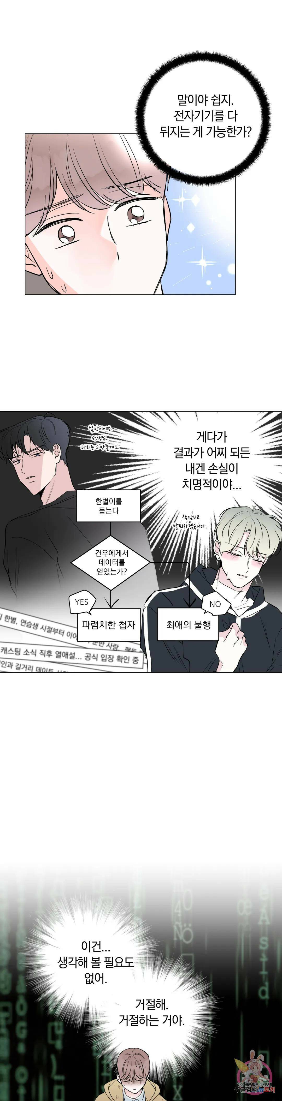 러브로직 5화 6