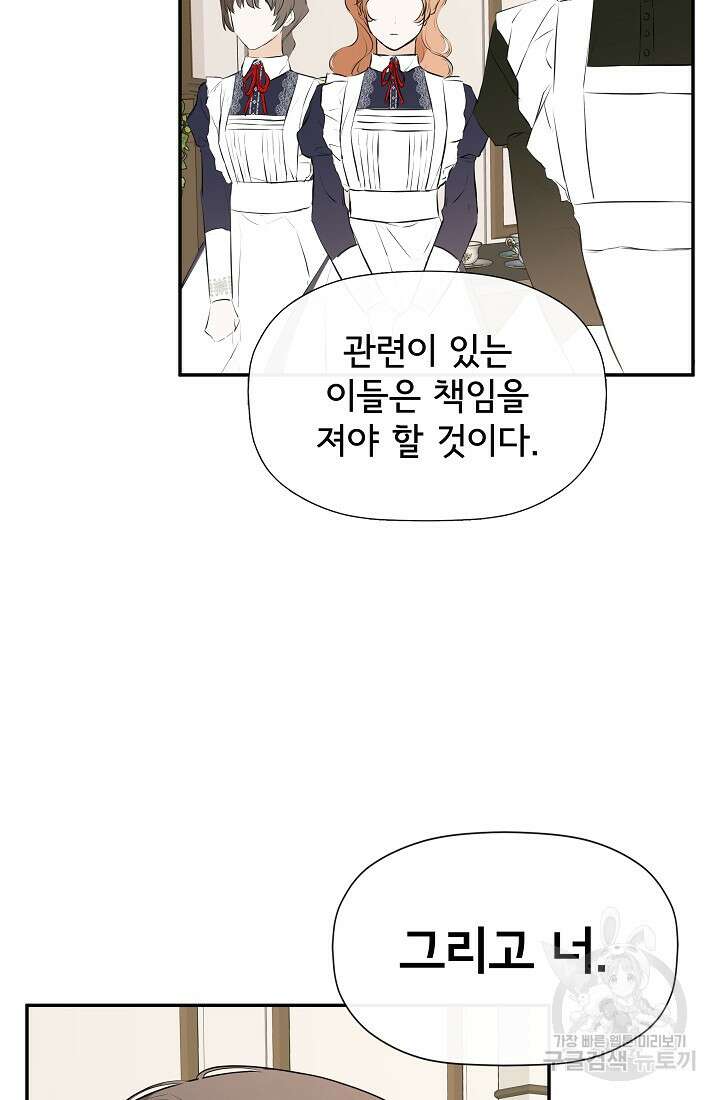 정체를 숨긴 서브남주에게 잘못 걸렸다 13화 63