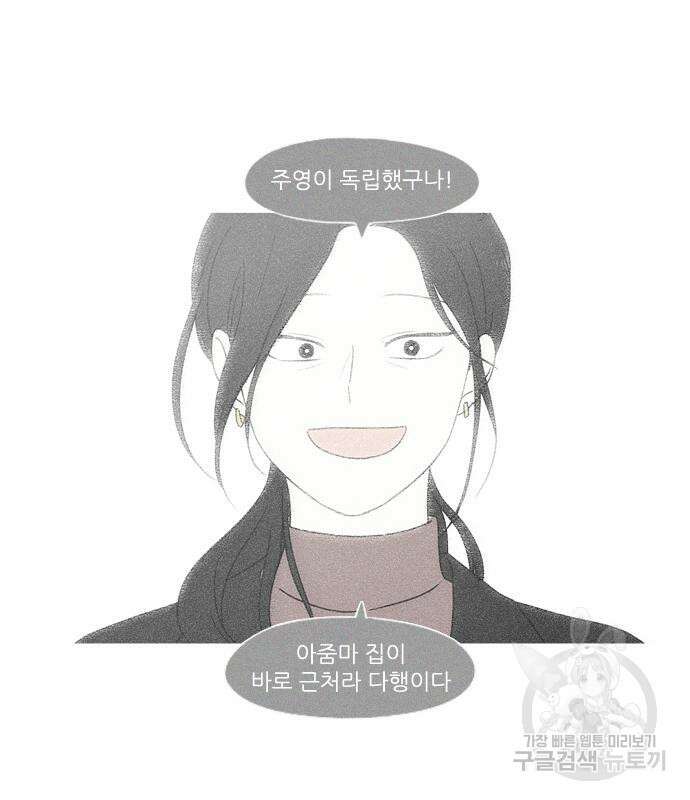 연애혁명 425화 77