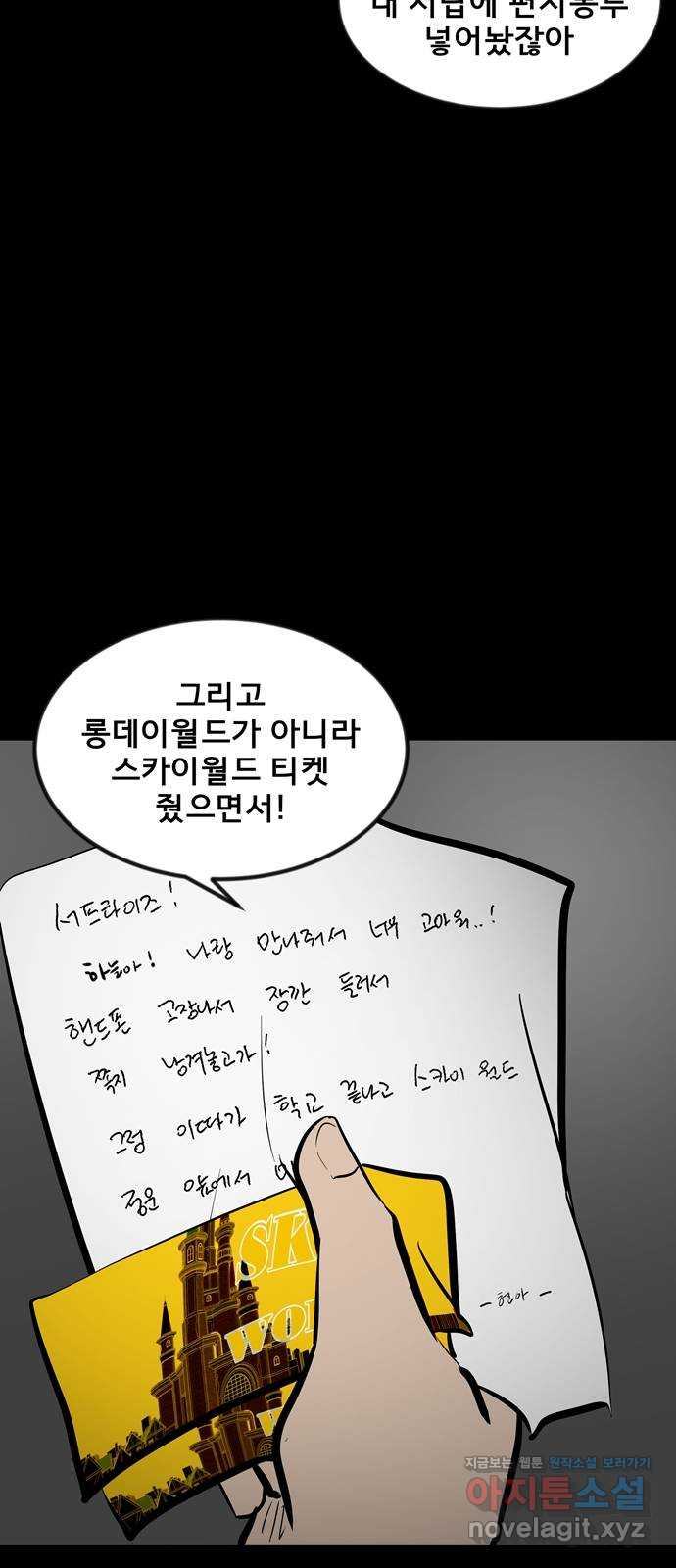 베스트 프렌드 47화. 선물 17