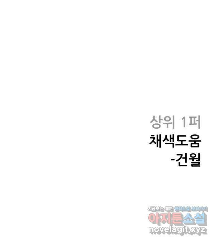상위1퍼센트 64화 91