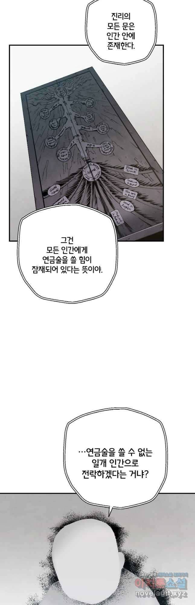 강철의 연금술사  292화 12