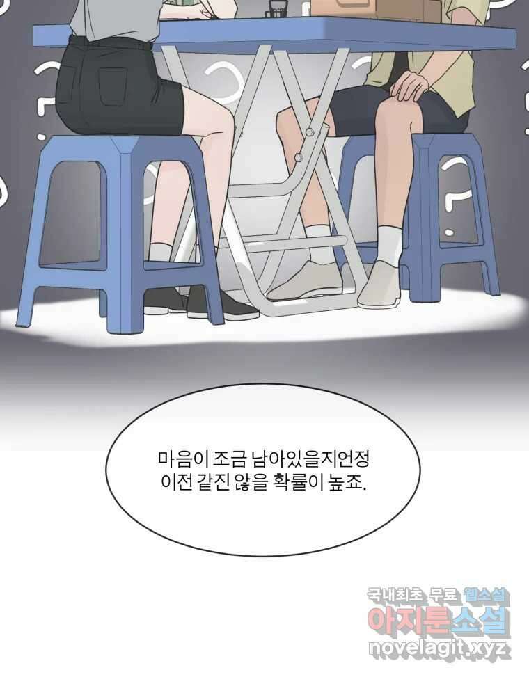 그녀의 앵무새 108화 열정과 냉정 61