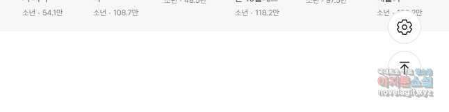 광속으로 레벨업 88화 38