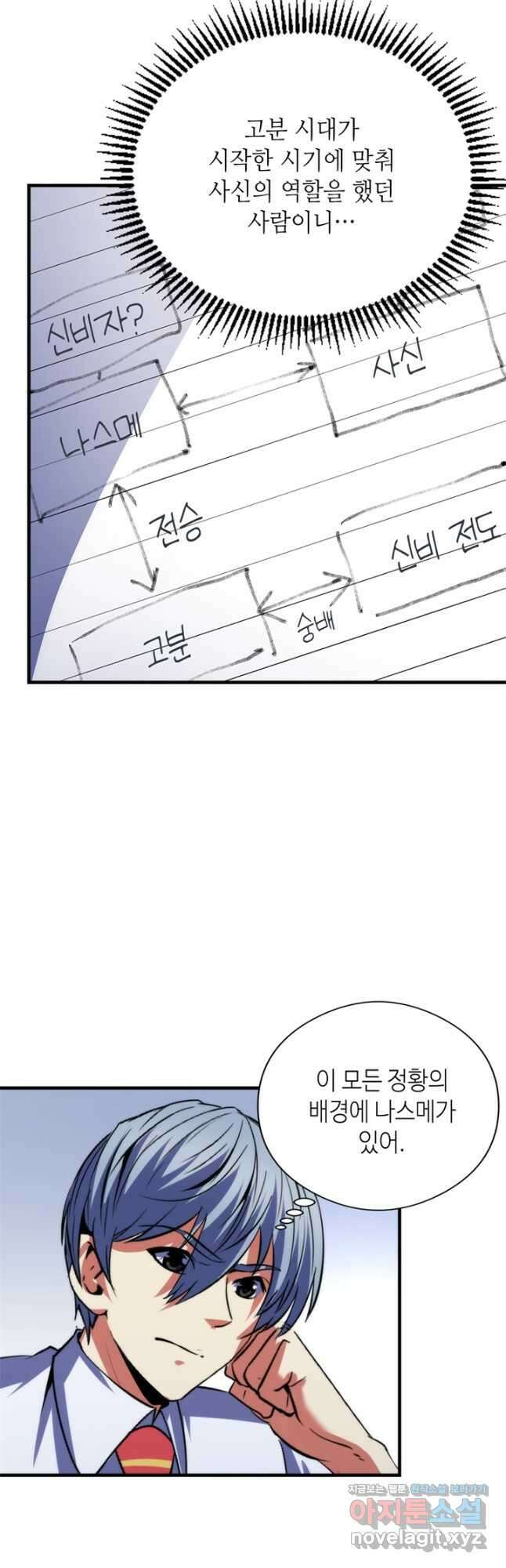 신이되다 - 크툴루신화 141화 3