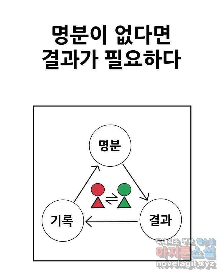 기프트 84화_VS 한성고 (14) : 명분 9