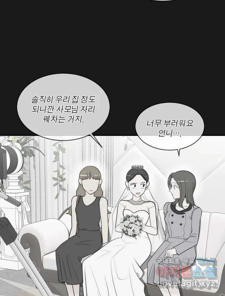 그녀의 앵무새 114화 공통점과 차이점 94