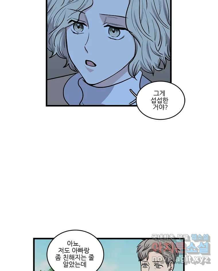 순정 히포크라테스 시즌5 18화 7