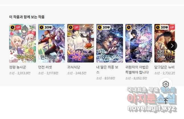 밥만 먹고 레벨업 136화 45