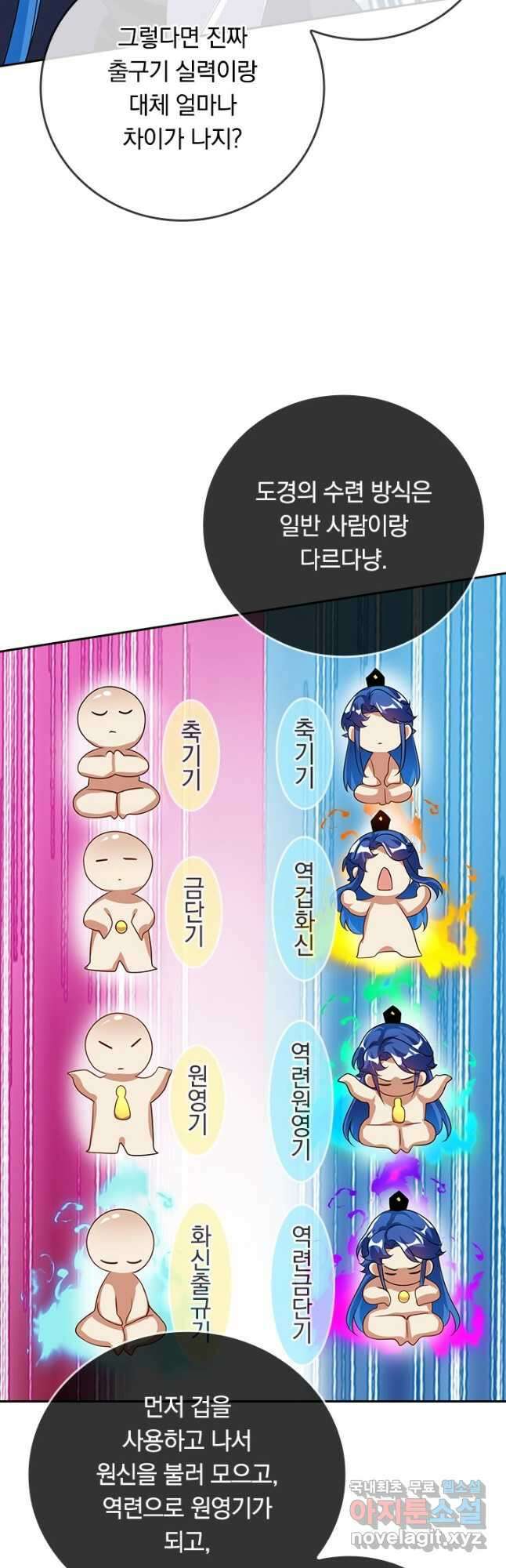 이세계의 지존 플레이어 170화 22