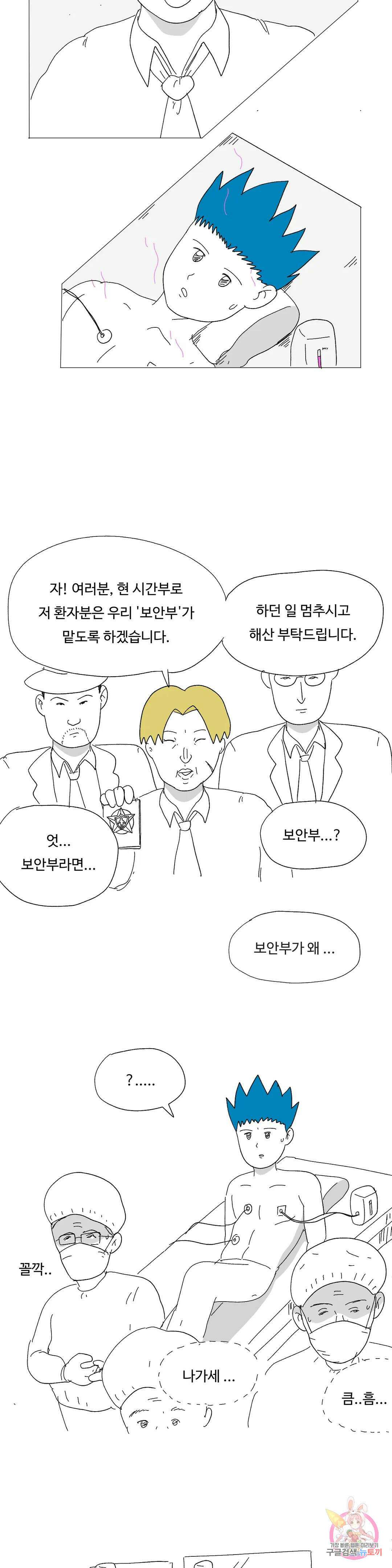 브리아노의 연구소 4화 분배율 5