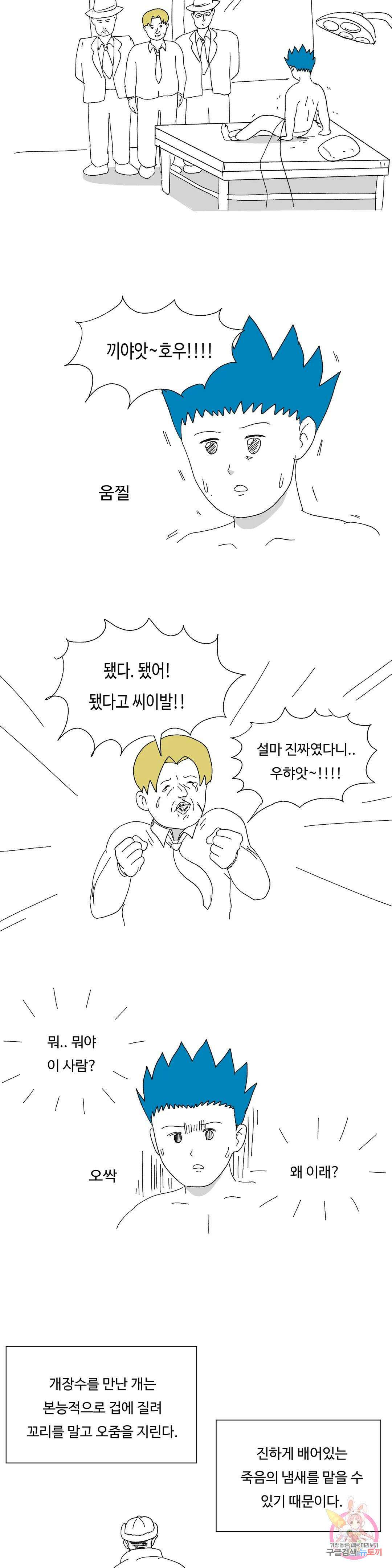 브리아노의 연구소 4화 분배율 6