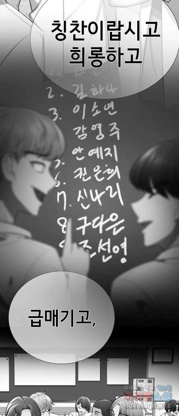 존잘주의 78화. 진짜 내 모습 124