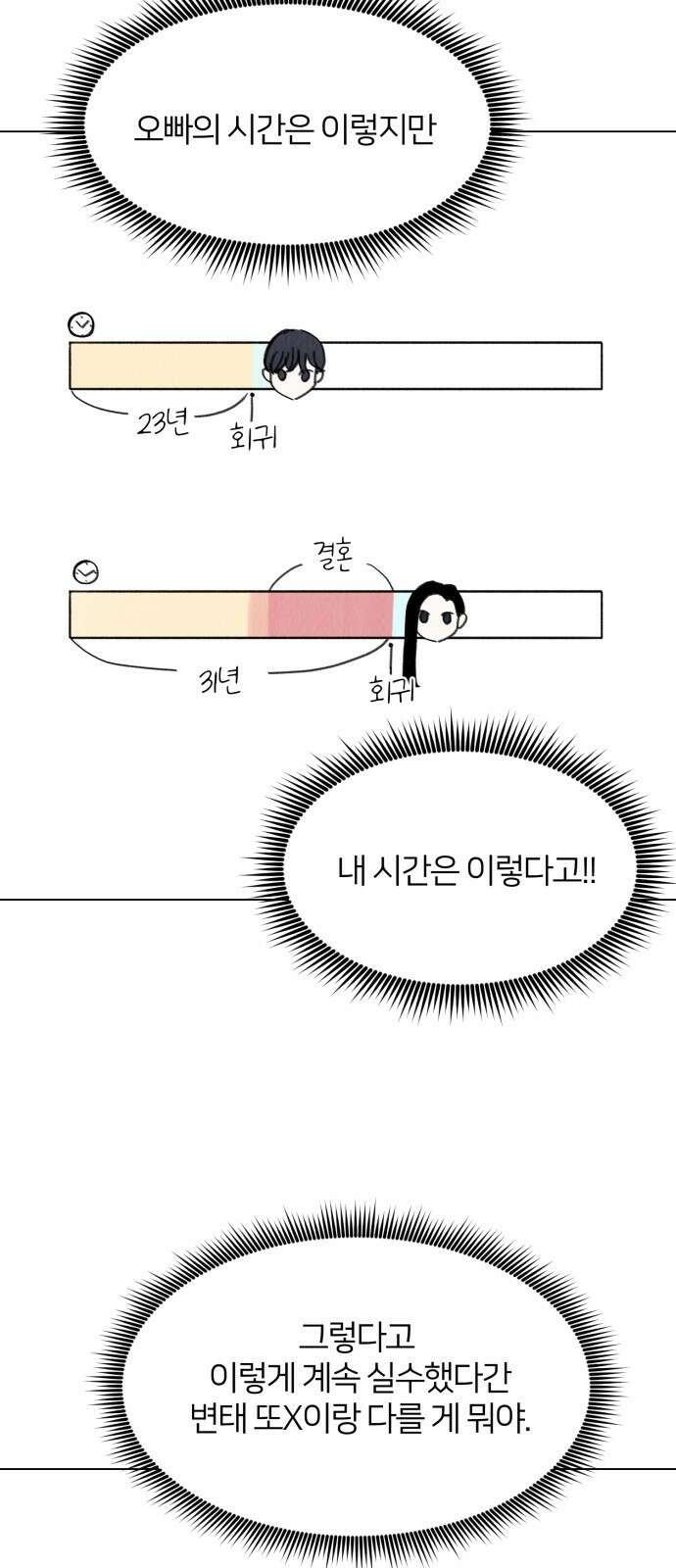 우리 집 고양이 보고 갈래? 7화 2