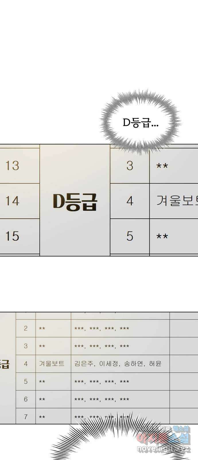 행운을 부탁해! 29화 4