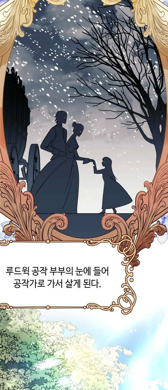 흔한 빙의물인 줄 알았다 1화 27