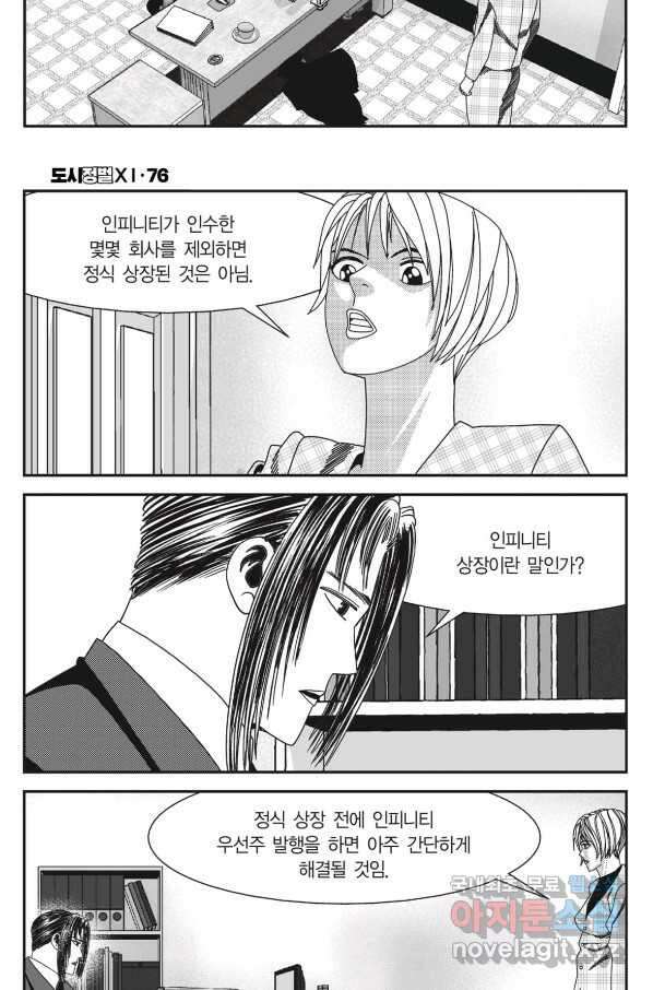 도시정벌 11부 228화 20