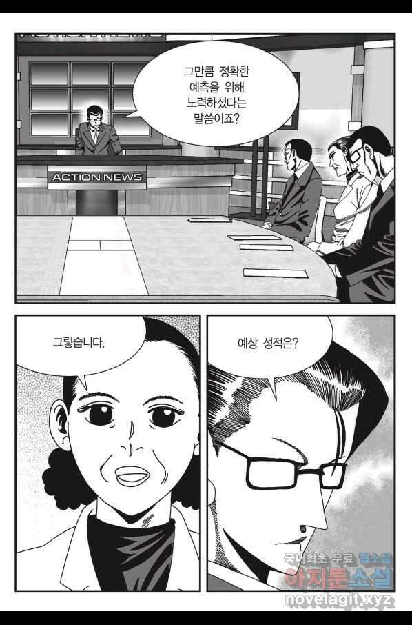 도시정벌 11부 238화 4