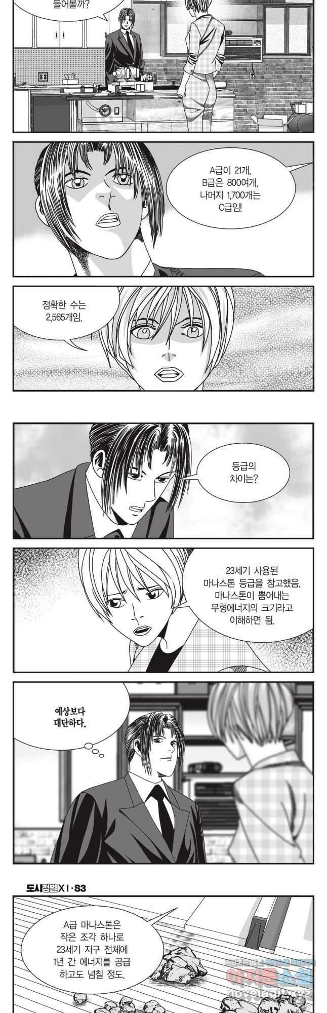도시정벌 11부 248화 2