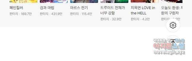 신이되다 - 크툴루신화 165화 38