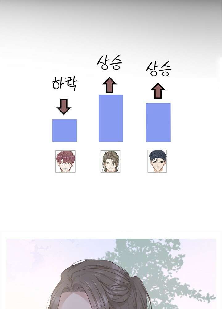최애에게 들켜버렸다 21화 34