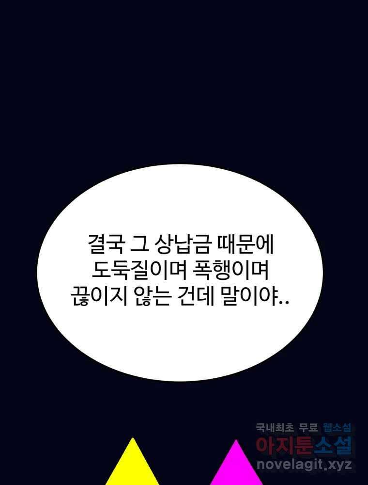 타원을 그리는 법 2부 62화 21