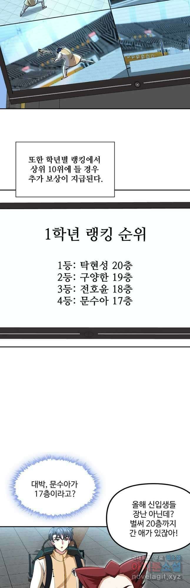 신급으로 레벨업! 77화 11