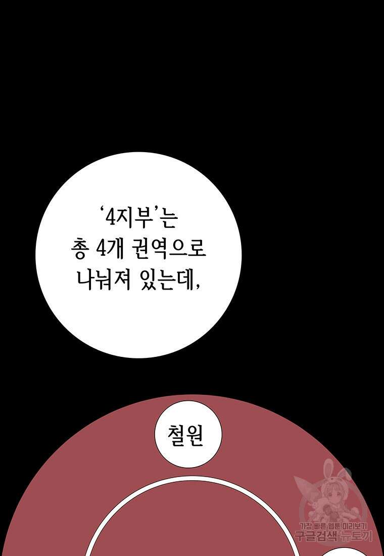 길동 47화 88