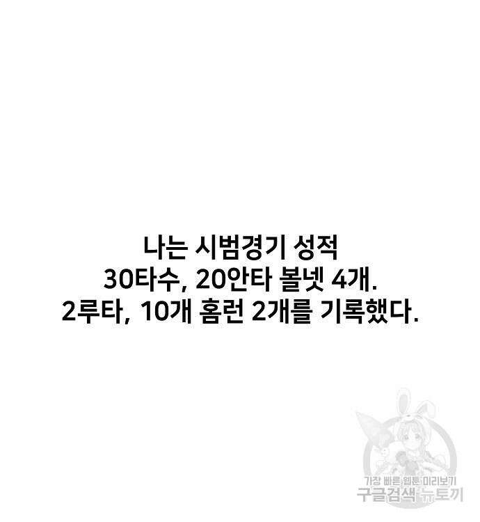 천재 타자가 강속구를 숨김 14화 24