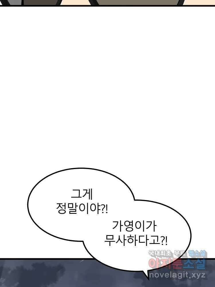 D-30 68화 117
