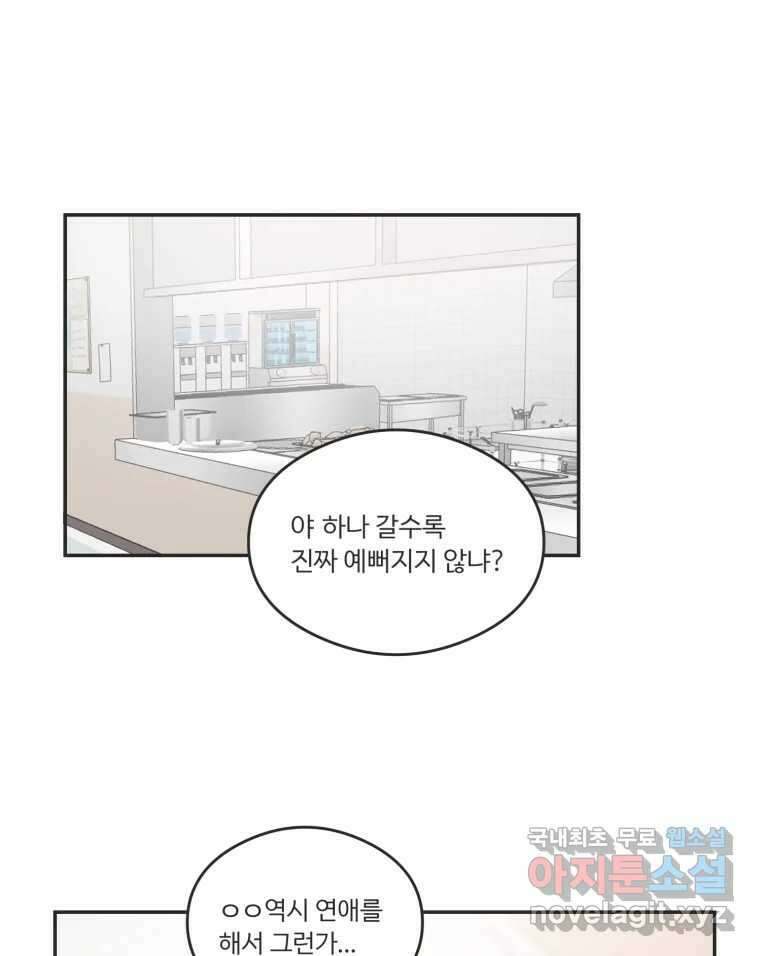 교환 남녀 58화 70