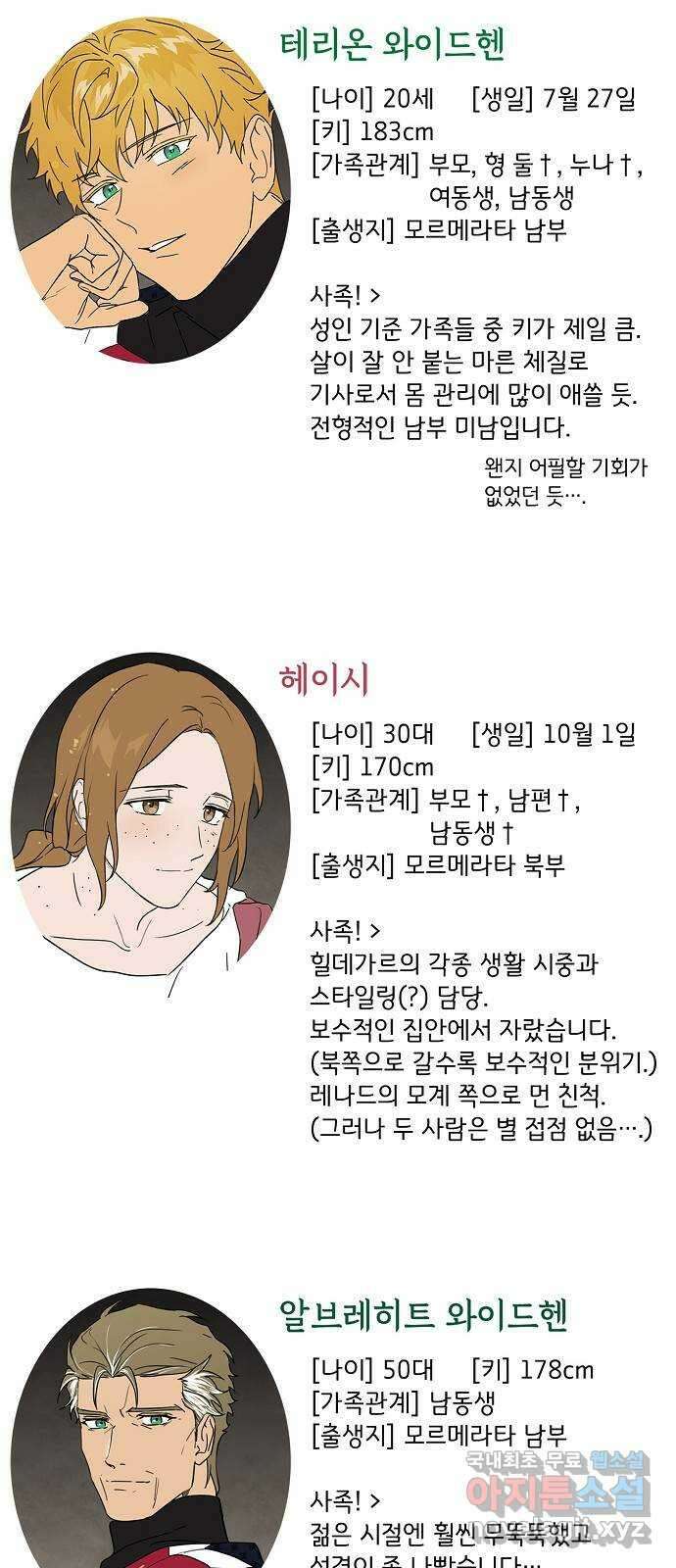 저무는 해, 시린 눈 1부 특별편 5