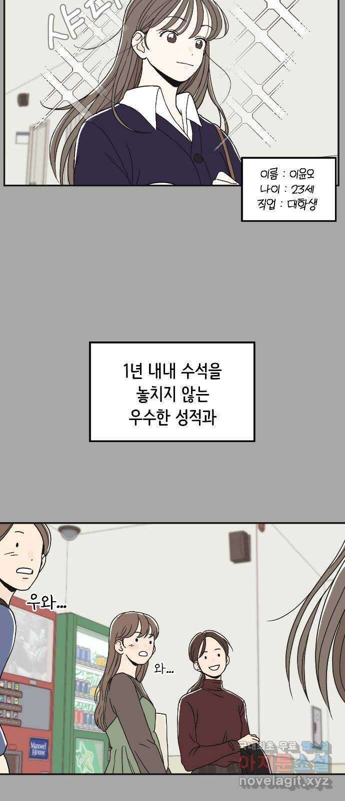 반대로 끌리는 사이 1화 15