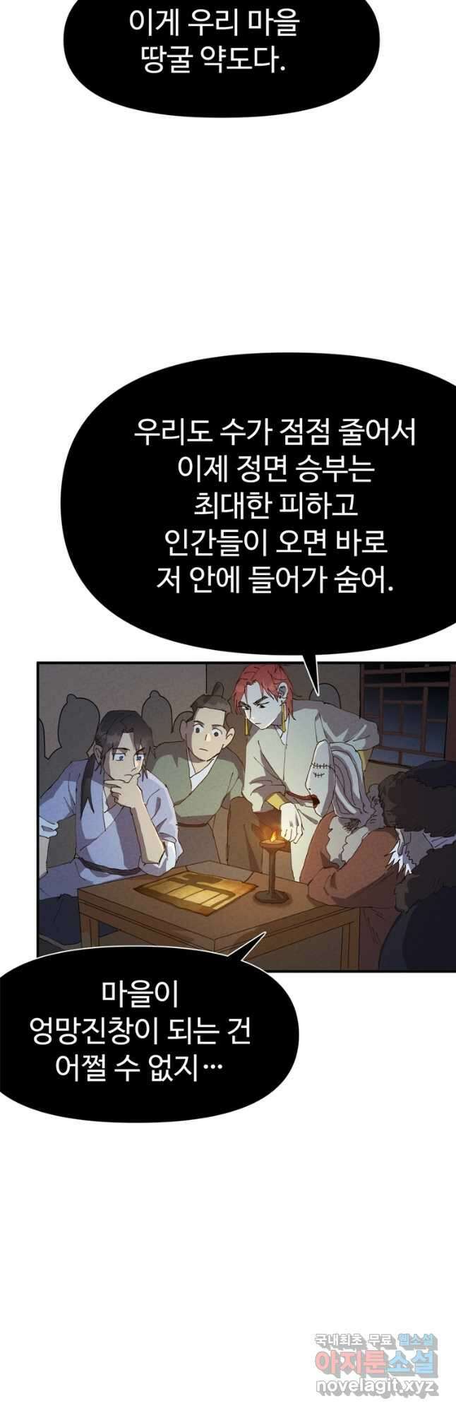 레벨업하기 싫은 영급무사 66화 2