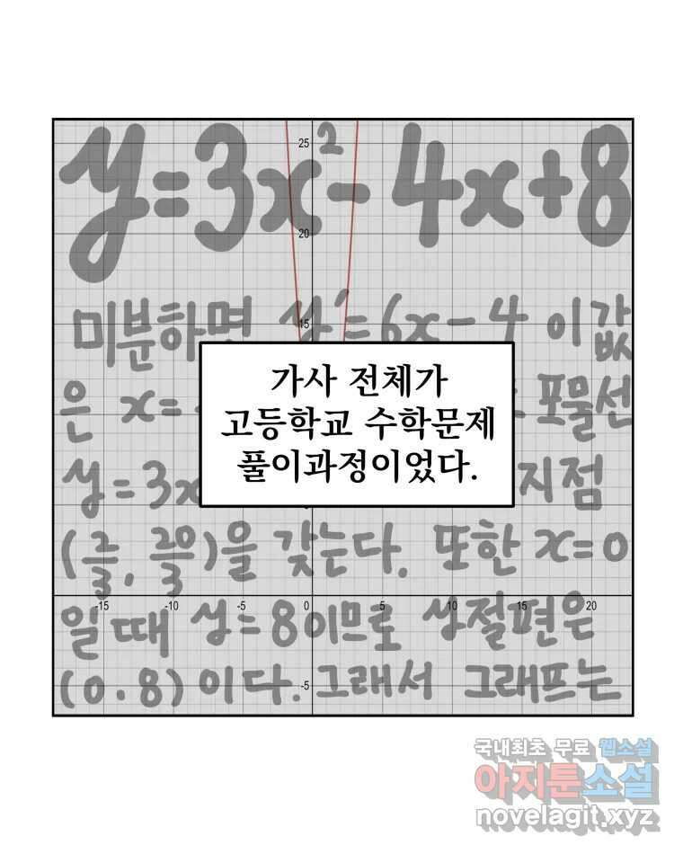 부르다가 내가 죽을 여자뮤지션 4화 그대 세상의 새우젓 4