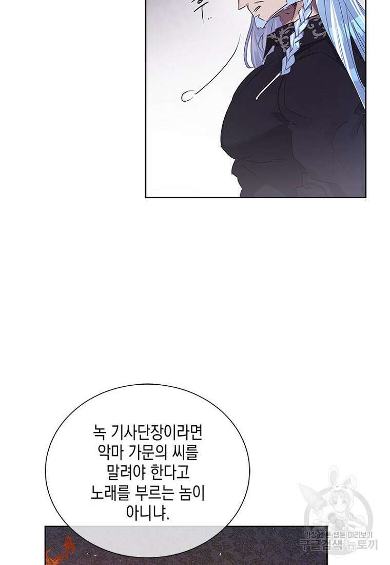 이제 그만 새가족을 찾으려합니다 11화 88