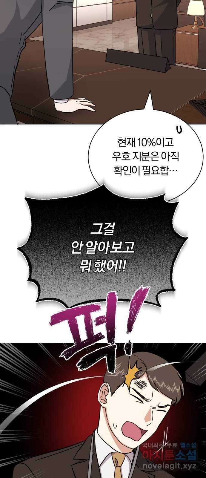 슈퍼스타 천대리 77화 좋은 소식과 나쁜 소식 4