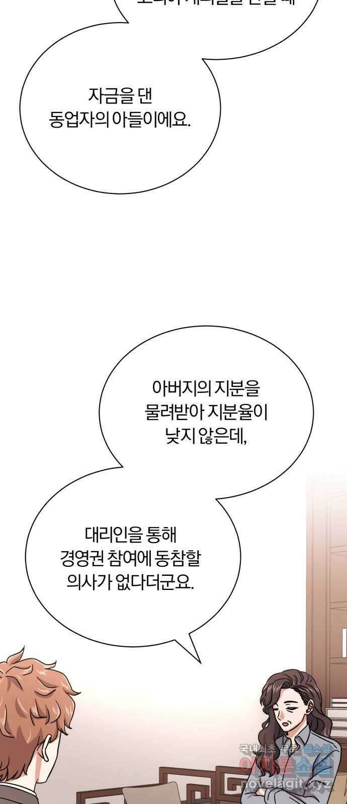 슈퍼스타 천대리 77화 좋은 소식과 나쁜 소식 73