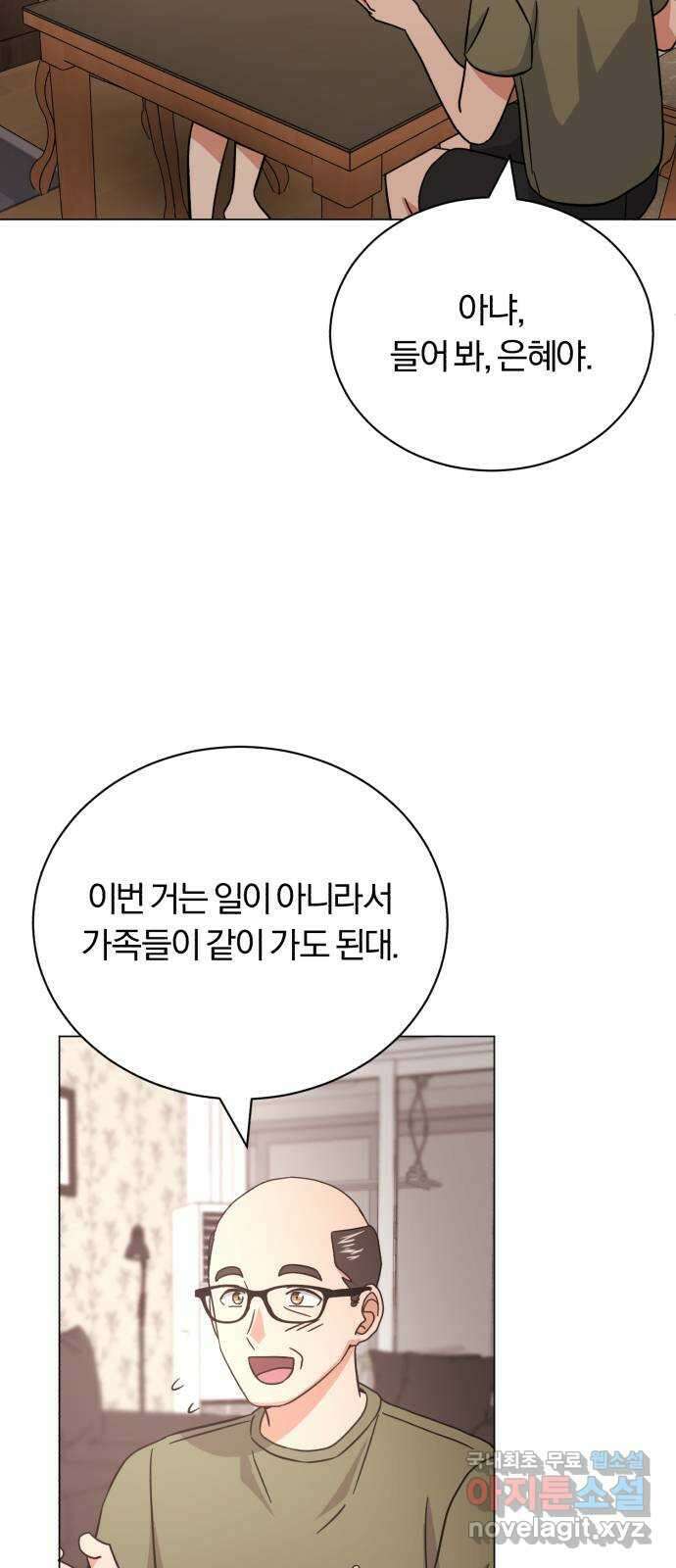 슈퍼스타 천대리 77화 좋은 소식과 나쁜 소식 85