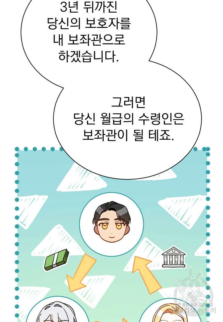 밀리어네어 레이디 10화 72