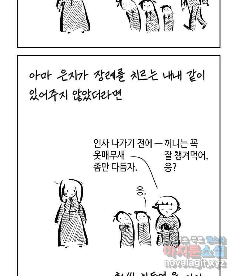 닭은 의외로 위대하다 4.타이타닉 3 16